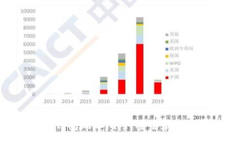 全面解析泰达币钱包地址：如何安全存储与管理你的USDT