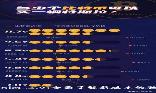 全面解密Tokenim 2.0：全面了解新版本的独特功能与优势