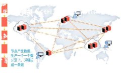 要分享您的 Tokenim 地址给