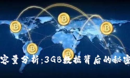 比特币钱包容量分析：3GB数据背后的秘密与选择指南