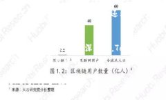   探索TokenIM 2.0：全新兼容