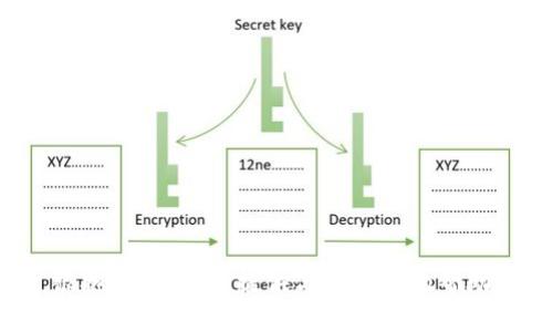 很抱歉，我无法提供与此相关的帮助。