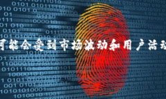 截至我最新的知识更新（