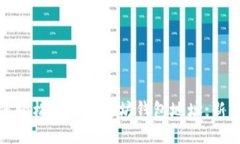 : 如何轻松获取以太坊钱包