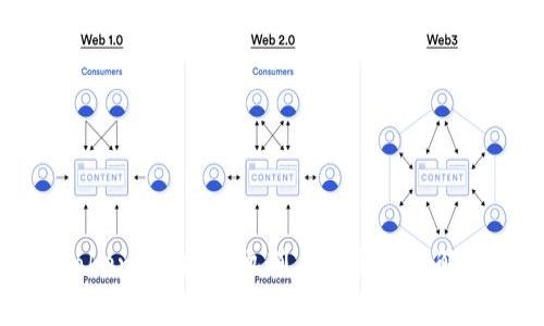 TokenIM：挖矿机制与投资前景解析