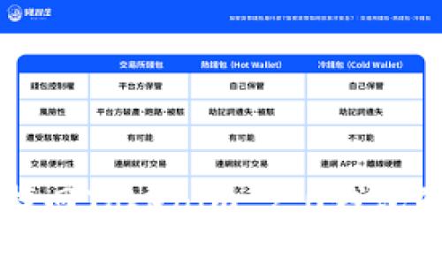 手机丢失后如何找回Tokenim 2.0钱包的资产与安全措施