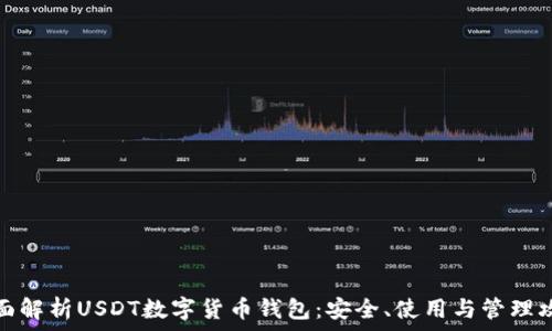   
全面解析USDT数字货币钱包：安全、使用与管理攻略