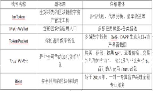 : 如何解决Tokenim不显示币价的问题？全面分析与解决方案