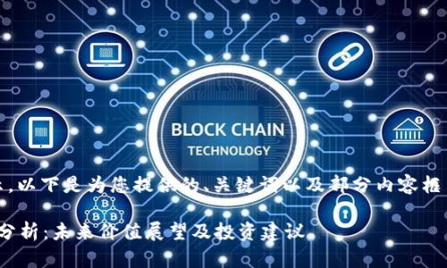 内容过长，无法一次性展示。以下是为您提供的、关键词以及部分内容框架。请根据需要继续展开。 

Tokenim 2.0币估值全面分析：未来价值展望及投资建议