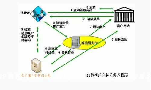 : TP钱包转USDT使用哪条链？全面解析及实用指南