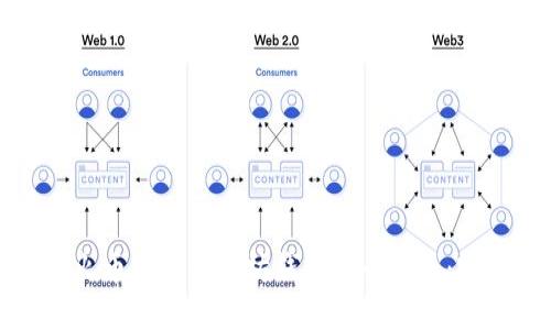 如何在火币网从以太坊钱包安全转币：完整指南