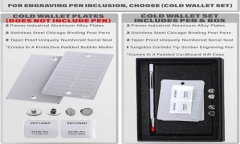 Tokenim 2.0 钱包创建详细教