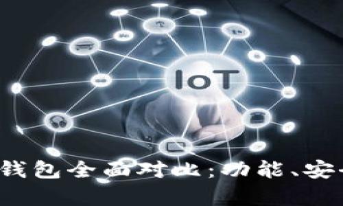 2023年比特币电子钱包全面对比：功能、安全性及用户体验分析