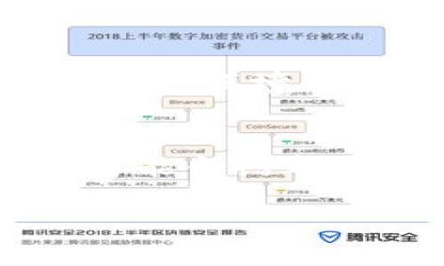  Tokenim私钥的作用与安全性解析 / 

 guanjianci Tokenim, 私钥, 区块链, 数字资产 /guanjianci 

在数字货币和区块链的世界中，私钥是一个非常重要的概念。Tokenim作为众多加密货币交易和管理平台中的一员，其私钥的安全性和作用更是用户需要重点理解的内容。本文将深入探讨Tokenim私钥的相关信息以及其在区块链生态系统中的核心作用。

一、什么是Tokenim私钥?
私钥是加密货币钱包中一个非常重要的组成部分，它是用户用来管理其数字资产的关键。Tokenim的私钥是一组唯一的字符，通过这组字符，用户可以访问其Tokenim账户中的资产。每个钱包都有一个唯一的私钥，用户需妥善保管此密钥，任何拥有私钥的人都可以完全控制与之对应的钱包和其中的资产。

相对而言，Tokenim也会有公开密钥（公钥），它是用户与其他人进行交互的基础，是用于接收资产的地址。公钥和私钥是一对重要的密钥，公钥可以公开，而私钥则需要保密，确保数字资产的安全。

二、Tokenim私钥的作用
Tokenim私钥的作用主要体现在以下几个方面：

h41. 管理数字资产/h4
私钥是访问钱包中存储的所有数字资产的唯一凭据，用户需要通过私钥来执行各种操作，比如转账、交易等。任何想要从此钱包中提取资产，必须使用私钥来验证身份。

h42. 保护用户隐私/h4
私钥的设计使得其用户的交易信息不会被随意披露。只要私钥被妥善保存，用户可以确保他们的资金不被他人侵犯，保障了用户的隐私权益。

h43. 签名交易/h4
在进行任何区块链交易时，私钥会被用于签名，这一过程可以证明用户是资产的合法拥有者，避免了交易的双花风险，并确保交易的不可篡改性。

三、Tokenim私钥的安全性
Tokenim私钥的安全性至关重要，如果丢失或被他人获取，用户的数字资产可能会面临巨大风险。因此，采取有效的私钥安全措施是每个用户都需要认真对待的事情。

h41. 不要分享私钥/h4
无论是通过社交媒体、邮件还是其他任何形式，都不能将自己的私钥分享给他人。任何拥有私钥的人均可完全控制钱包的资产，因此保护好私钥是防止被盗的重要措施。

h42. 使用硬件钱包/h4
硬件钱包是一种高安全性的私钥储存方式，它将私钥离线存储，从而避免了网络攻击带来的风险。对于持有大量数字资产的用户，使用硬件钱包是较为推荐的选择。

h43. 定期备份私钥/h4
定期备份私钥是保护重要资产的一种方法。用户可以将私钥储存在安全的位置，如密码保险箱或加密的云存储中，以防丢失。

四、Tokenim私钥的请求和生成过程
生成私钥的过程是随机的，并且一般是通过算法生成。用户请求私钥通常是在设置钱包或者导入已有钱包的过程中。生成时需确保使用可靠的随机性源，从而使私钥不易被推算出来。

在Tokenim中，用户通常在创建账户时会被提供私钥。如果是在导入已有钱包的情况下，用户则需输入已知的私钥。整体上，用户在生成和保存私钥的过程中应避免使用易被他人猜测的密码以及保护生成的环境的安全。

五、Tokenim私钥丢失后的应对措施
如果用户的Tokenim私钥丢失，恢复资产的难度会比较大，甚至可能会导致永久丢失资产。因此，在资产管理时，一定要采取必要的安全措施。

h41. 查看备份文件/h4
如果用户事先制作了私钥的备份，那么可以根据备份文件来恢复访问权。如果没有备份，可能会导致无法检索到资产。

h42. 寻求专业帮助/h4
如果丢失了私钥，用户可以寻求专业的区块链服务团队进行协助。有些服务可以通过帮助用户生成新的密钥或者归还资产来解决问题，但需要有其他的身份验证措施。

h43. 向社区或平台求助/h4
用户在丢失私钥的情况下，也可以向Tokenim或相关的社区寻求帮助，了解是否有解决方案。但需要注意的是，许多情况下区块链技术自身是无法恢复已丢失的私钥的。

六、Tokenim私钥的未来发展
随着区块链技术的不断发展，Tokenim和其他数字资产管理平台的私钥管理技术也将日渐成熟。未来可能会出现更为安全和易用的私钥管理方案，帮助用户更好地保护他们的资产。

例如，可能会出现集成生物识别技术（如指纹或面部识别）的硬件钱包。这将使得安全性更高、用户体验更顺畅。此外，基于去中心化身份技术的私钥管理也可能成为未来的发展方向，从而解决数字身份验证的问题。

总结
总的来说，Tokenim的私钥扮演着极为重要的角色，直接影响用户对资产的管理、安全和隐私保护。用户在使用Tokenim等数字资产平台时，应该时刻关注私钥的安全性以及必要的保护措施，确保自身资产安全。通过了解私钥的作用和完善的安全措施，用户能够更从容地享受区块链技术带来的便利。

可能相关的问题

1. 如何安全管理Tokenim私钥?
在管理Tokenim私钥时，用户首先需要认识到私钥的重要性，切勿轻易泄露。使用硬件钱包或密码管理工具是推荐的方式。此外，务必定期备份私钥，确保信息的系统性和安全性，万一发生意外损失能够及时恢复。用户还可通过设置多重签名的方式提高账户的安全性，实现多重身份验证，防止私钥被盗用。

2. 如果Tokenim平台出现问题，我的私钥会受到影响吗?
Tokenim平台的任何问题，通常不会直接影响用户的私钥。私钥是存储在用户本地钱包中的，但若平台遭受黑客攻击或其他问题，可能会影响用户的交易与资金安全。因此，用户需要选择信誉好的平台并保持警惕，定期更换密码，并监控账户活动，以防止资产安全受到威胁。

3. Tokenim私钥是否可以恢复?
如果Tokenim私钥丢失或忘记，恢复的可能性一般很低。区块链技术确保交易数据的安全与隐私，丢失私钥几乎意味着用户无法访问钱包中的资产。因此，用户在创建钱包时一定要重视私钥的保管，并且在各个阶段进行妥善备份，提前防范可能的问题。此外，如果有助于恢复的提示机制，用户应及时记录，不宜丢失任何信息。

4. Tokenim私钥和密码有什么不同?
Tokenim私钥和密码是两种不同的安全认证方式。私钥是用户唯一的、不可复制的字符组合，用于控制数字资产，而密码通常是用于保护账户的一种安全方式。密码是可以重置的，但私钥一旦丢失就无法再找到，因此用户需要重视私钥的保护，不得随意共享。

5. 是否可以将Tokenim私钥导入到其他钱包?
是的，Tokenim私钥通常可以导入到其他兼容的区块链钱包中，以便查看和管理资产。不过，用户在进行导入操作时一定要确保新的钱包是安全的，并防止在网络环境中进行相关操作。任何情况下都要谨慎保护私钥，以防丢失或被盗。

6. 使用智能合约时如何处理Tokenim私钥?
智能合约是区块链技术的一个重要应用场景，它允许在没有中介的情况下，自动执行合约。Tokenim的私钥在智能合约操作中需要小心处理，因为每次签署智能合约都会需要使用私钥。用户务必确保在执行合约时，系统的安全性与信任度，避免在不可信的环境中使用私钥。

通过以上各个问题的深入分析，相信用户对Tokenim私钥的作用与安全有了更全面的了解，能够在使用数字资产时更为得心应手。」