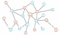 如何查询和管理你的Toke