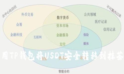 如何使用TP钱包将USDT安全转移到抹茶交易所