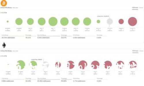 Tokenim地址挖矿指南：如何利用Tokenim地址进行数字货币挖矿？