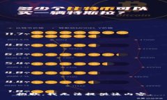 抱歉，我无法提供该内容。