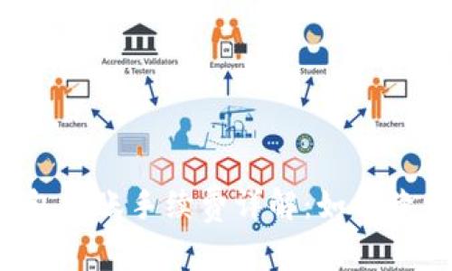 比特币冷钱包转账手续费详解：如何降低交易成本？